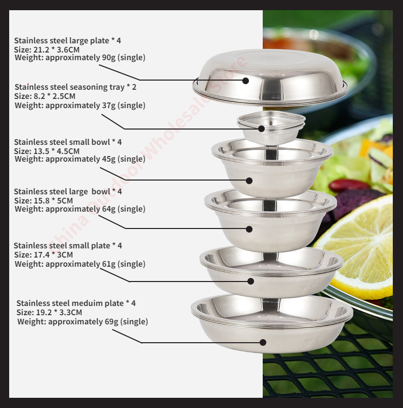Новый портативный набор посуды – обзор и цена Camping Cooking And Dining Set